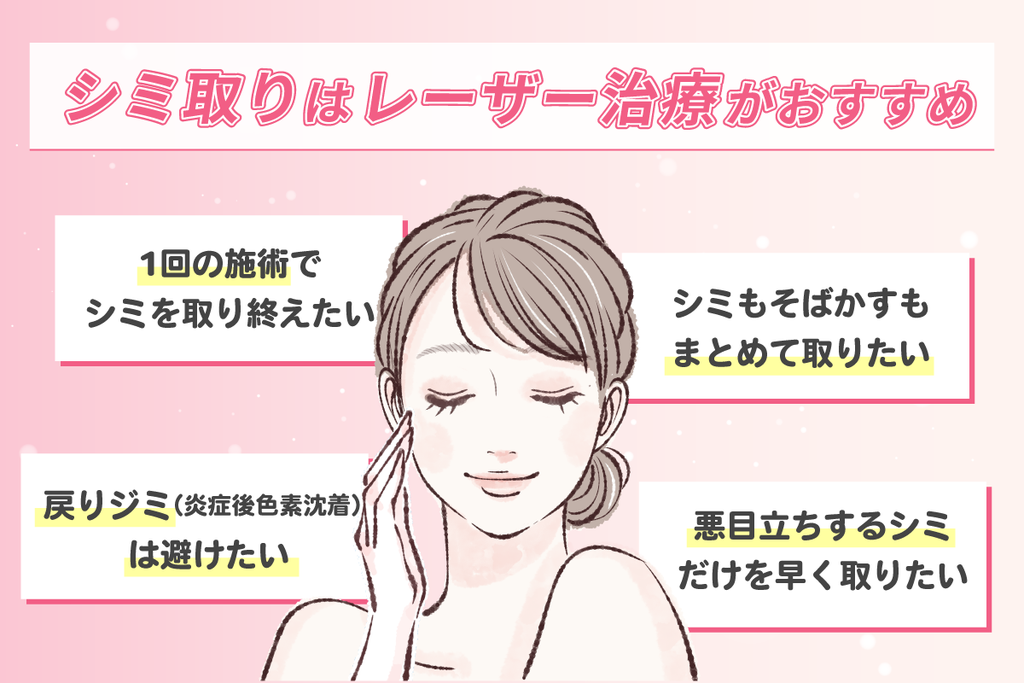 シミ取りレーザーおすすめポイント