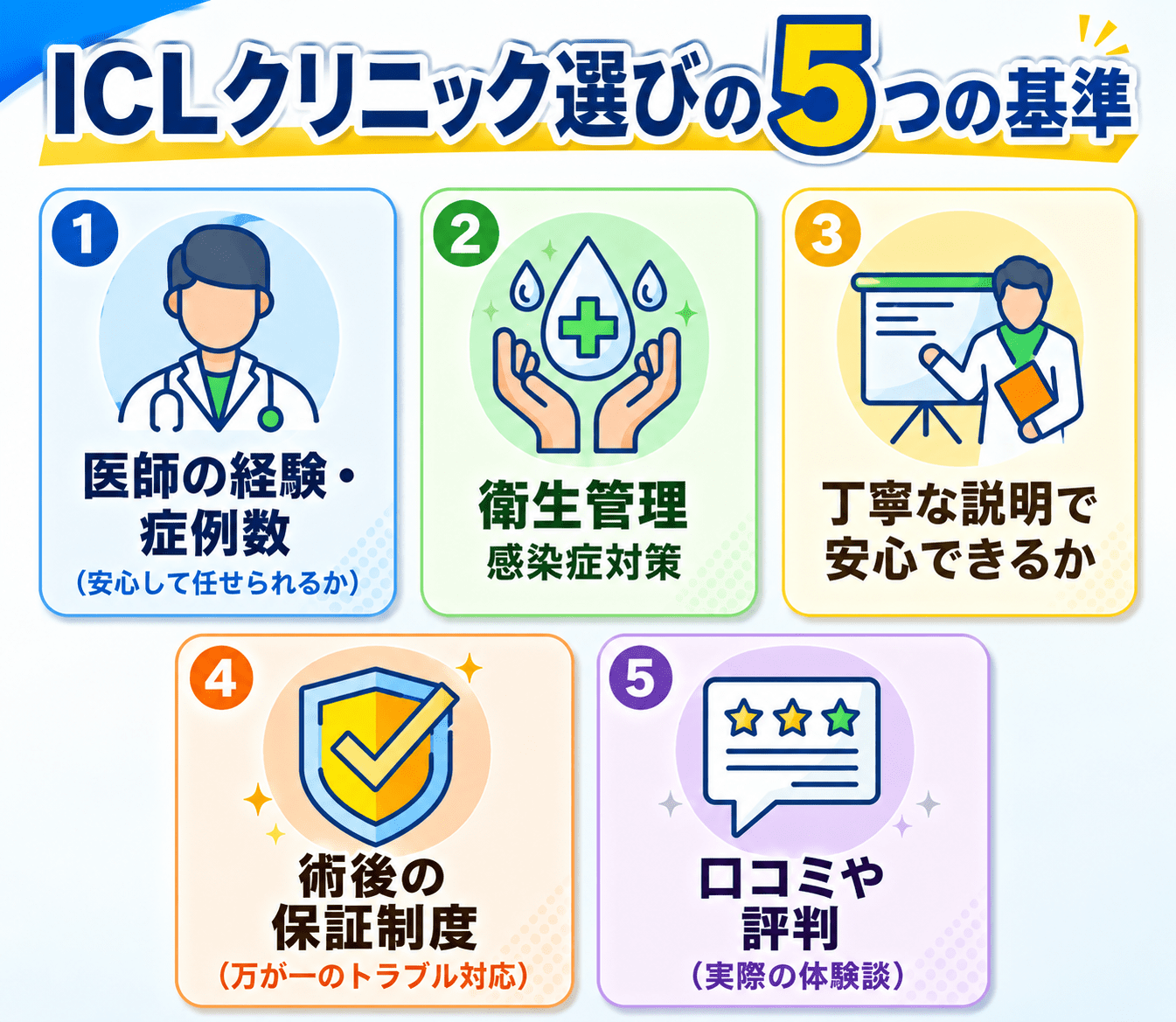 ICLクリニック選びの5つの基準