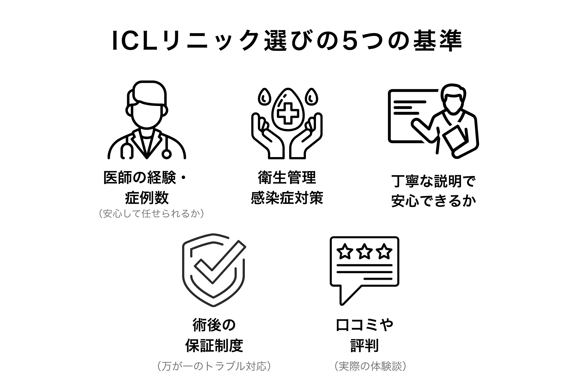 ICLクリニック選びの5つの基準
