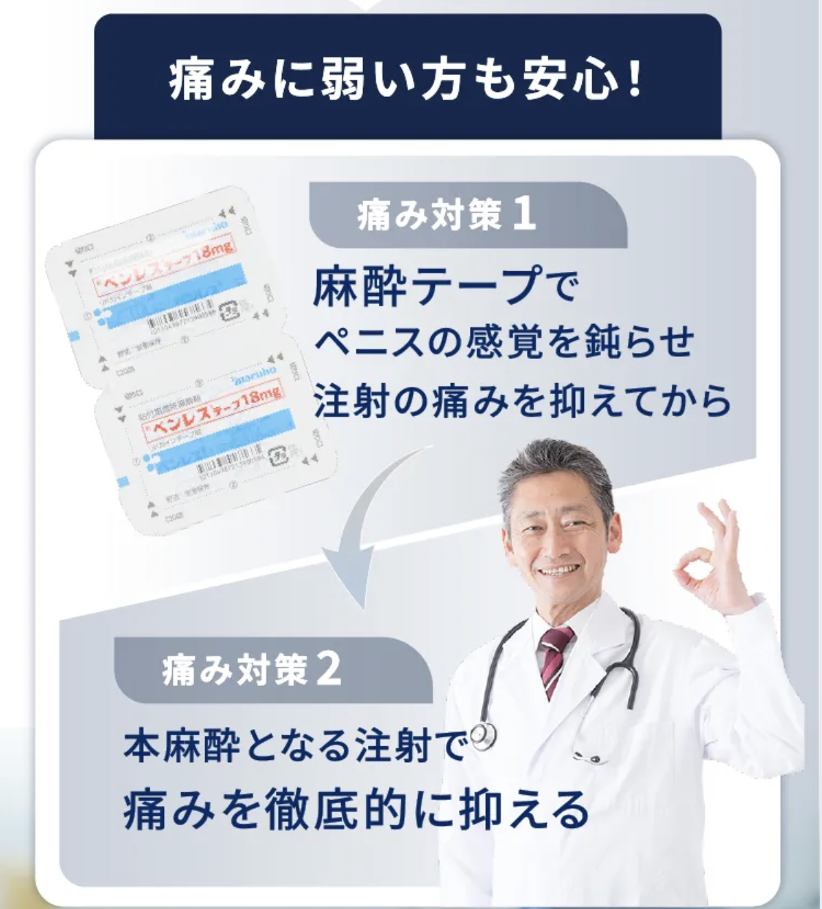 2段階麻酔