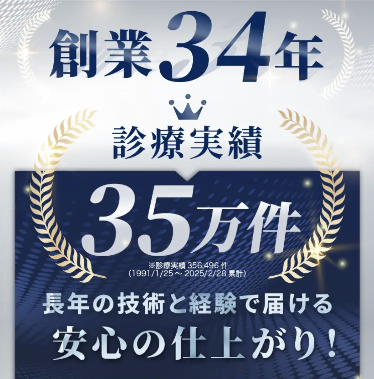 34年・35万人の圧倒的な実績と信頼